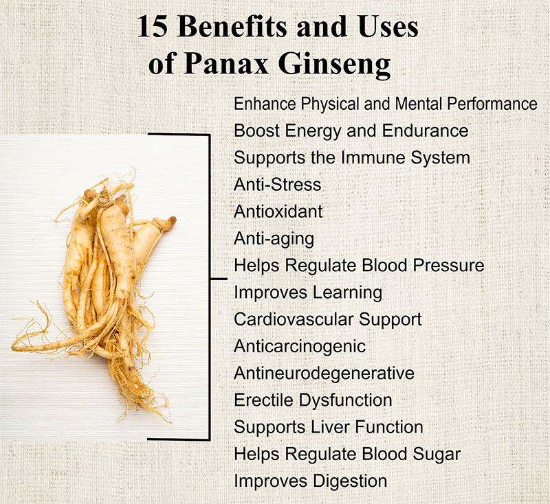 panax ginseng benefits sexually